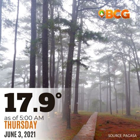 weather in baguio city|baguio city weather forecast today.